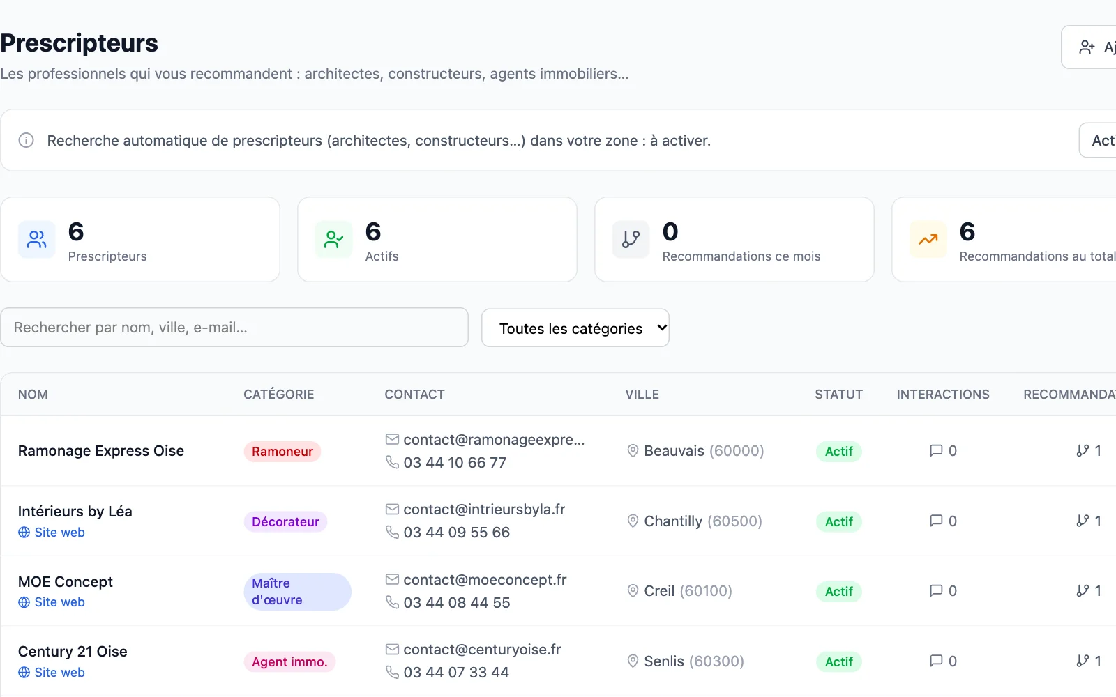Suivi des prescripteurs : architectes, constructeurs et apporteurs d'affaires